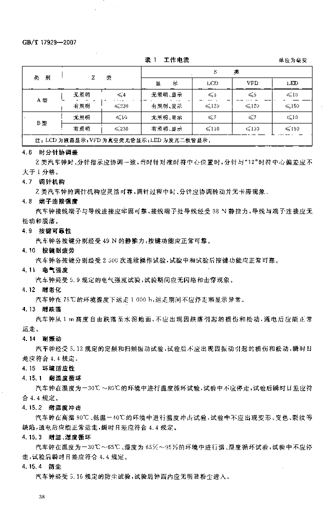 GB/T 17929-2007 标准预览