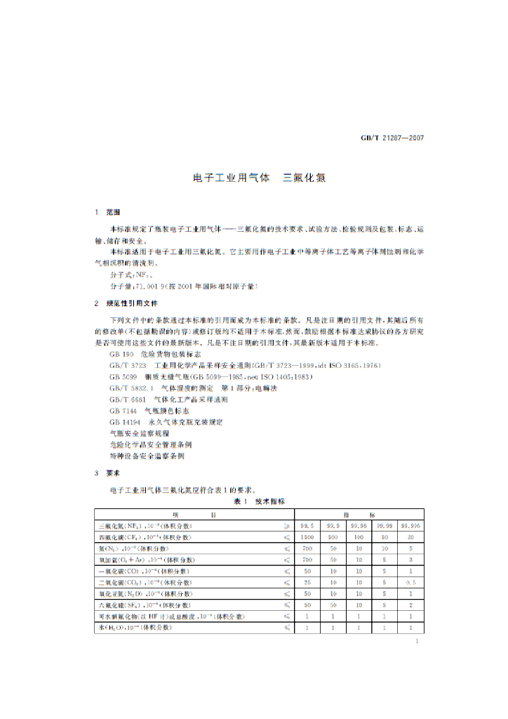 GB/T 21287-2007 标准预览