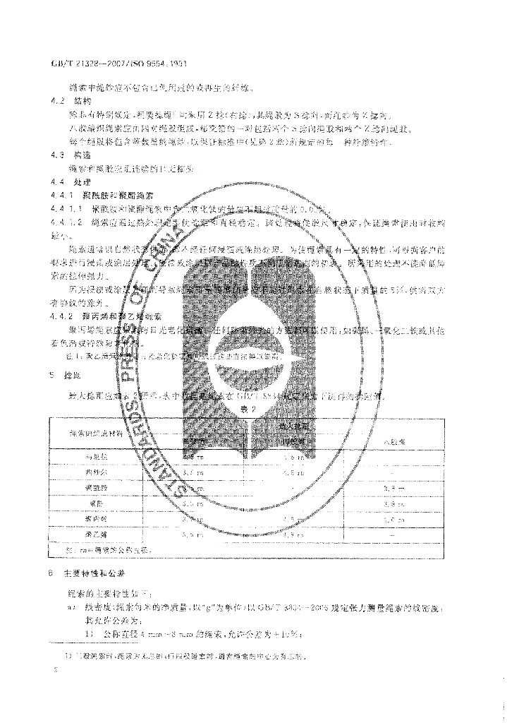 GB/T 21328-2007 标准预览
