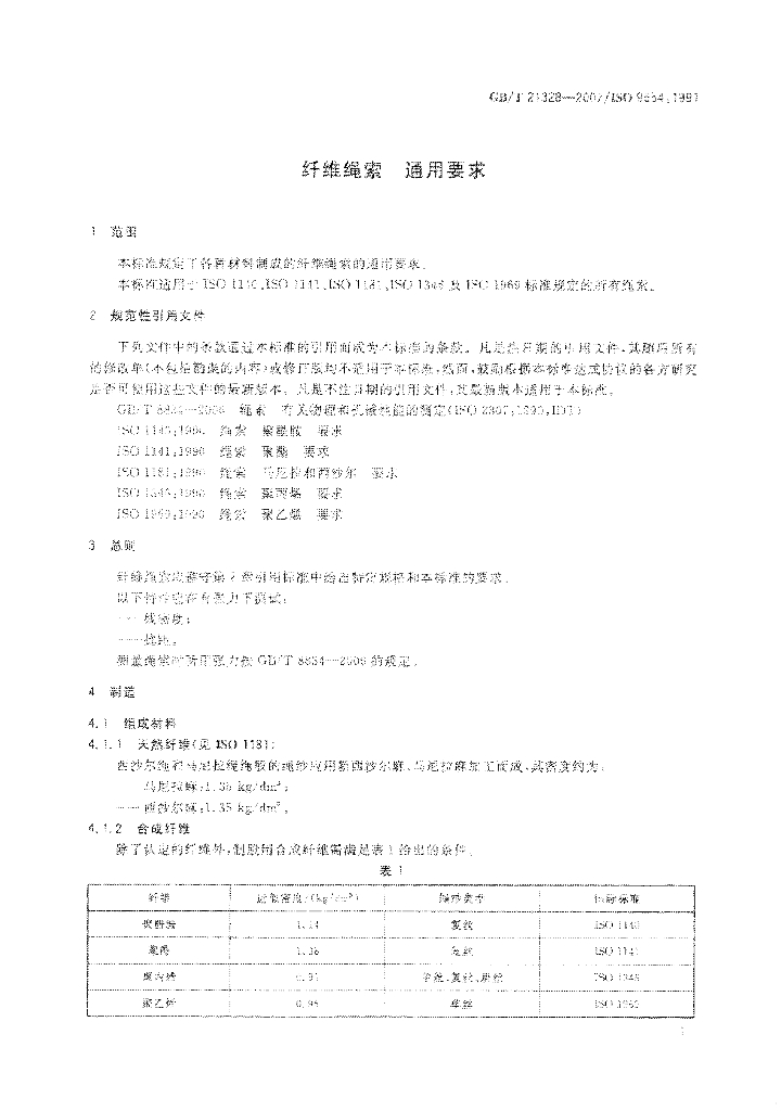 GB/T 21328-2007 标准预览