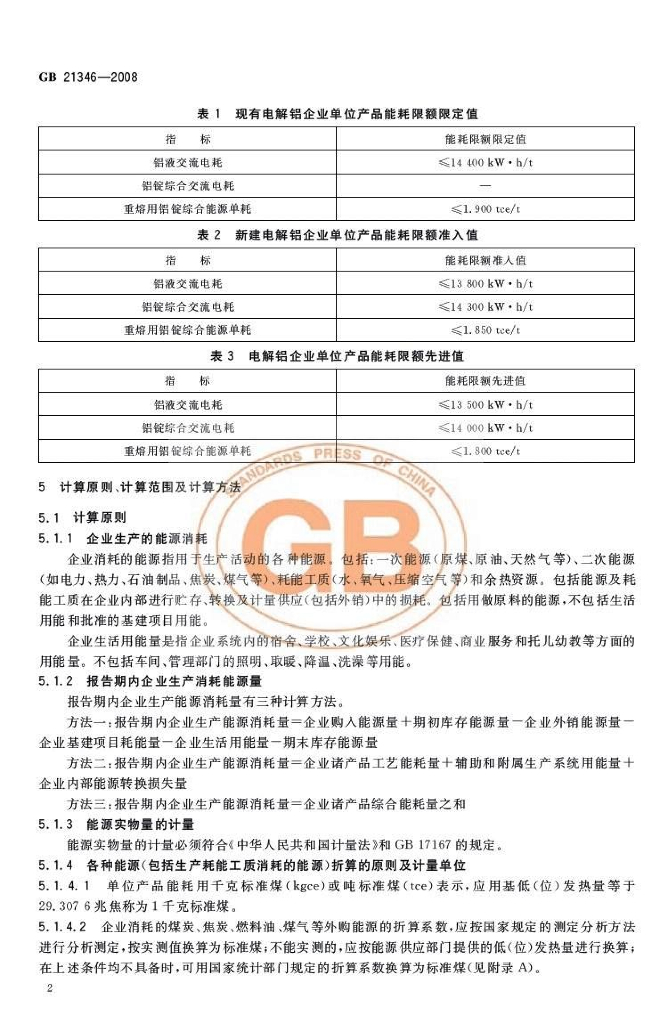 GB 21346-2008 标准预览