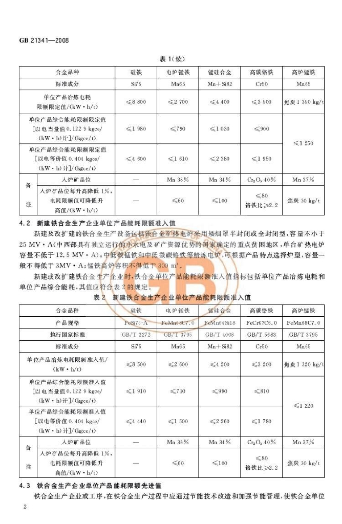 GB 21341-2008 标准预览