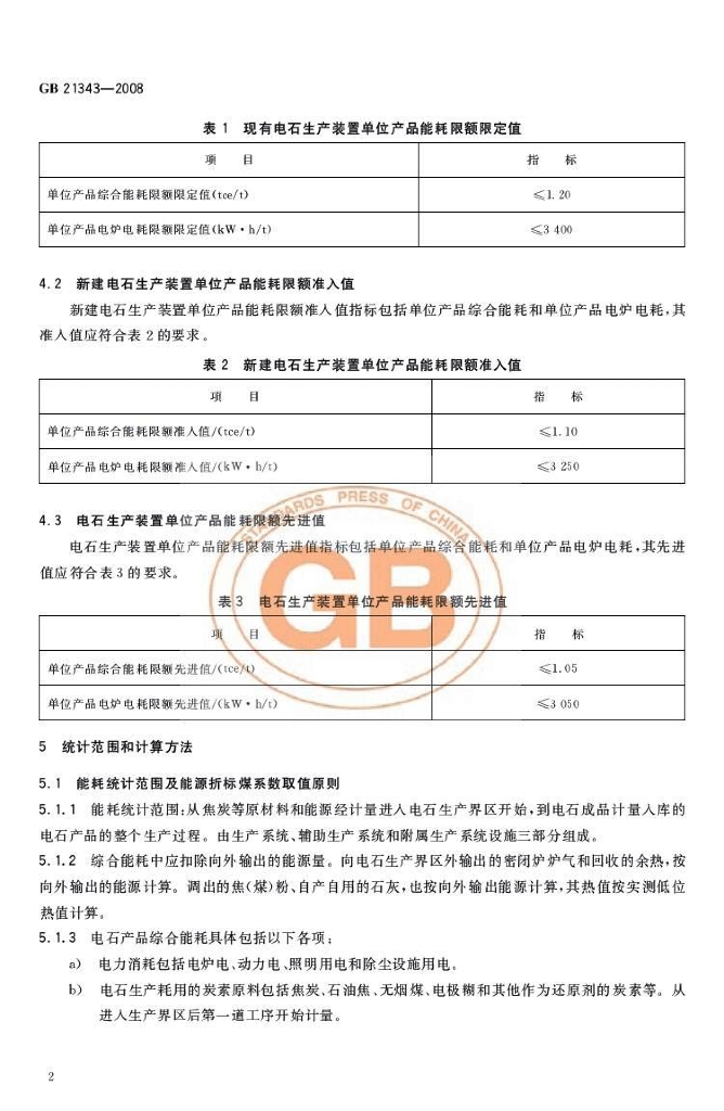 GB 21343-2008 标准预览