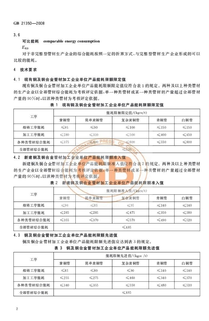 GB 21350-2008 标准预览