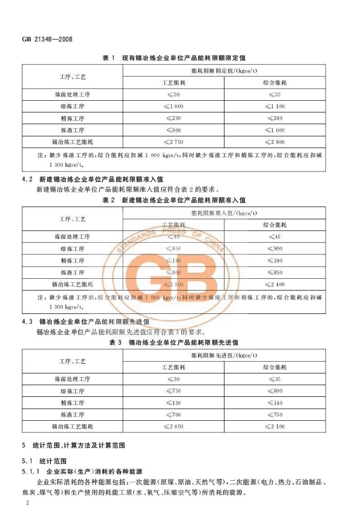 GB 21348-2008 标准预览