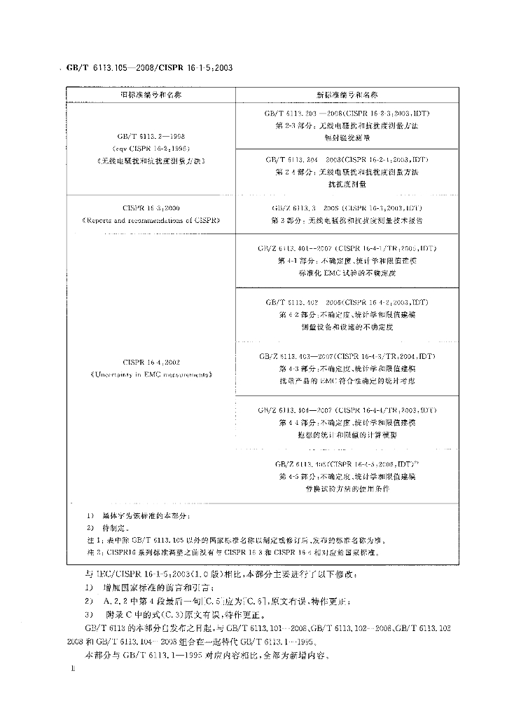 GB/T 6113.105-2008 标准预览