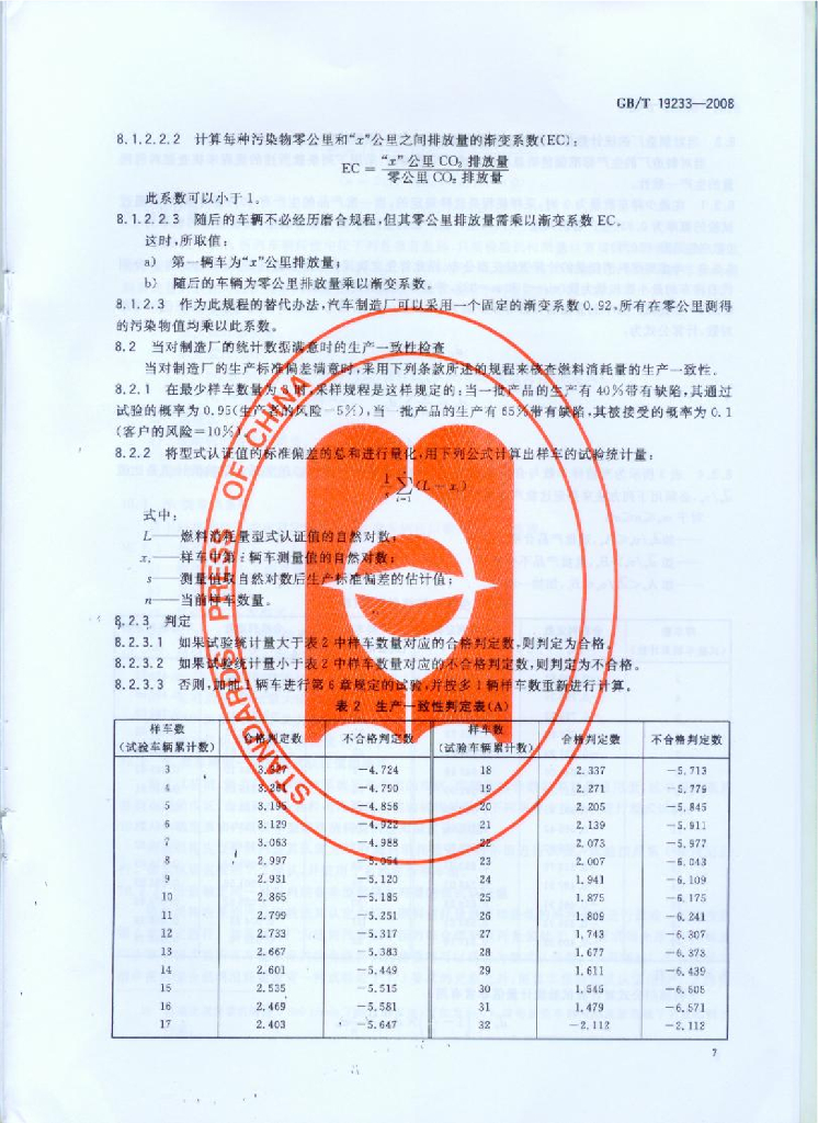 GB/T 19233-2008 标准预览