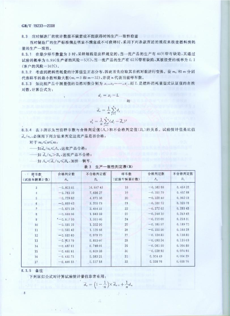 GB/T 19233-2008 标准预览