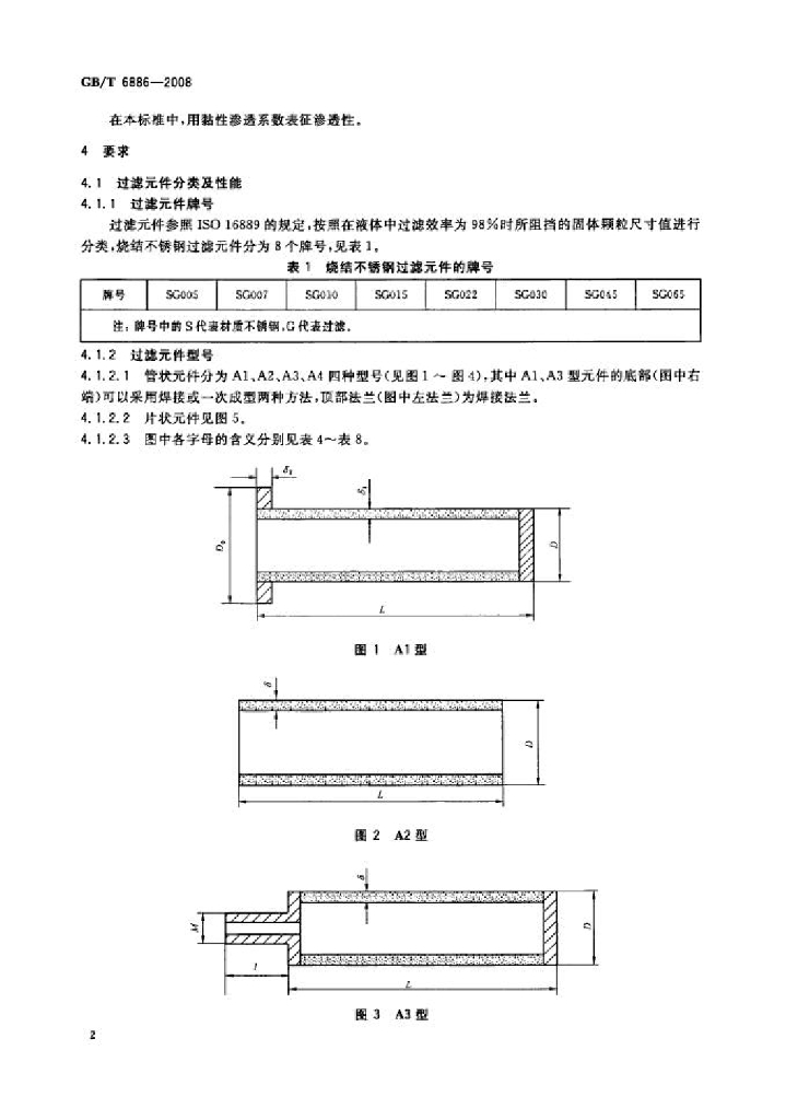 GB/T 6886-2008 标准预览