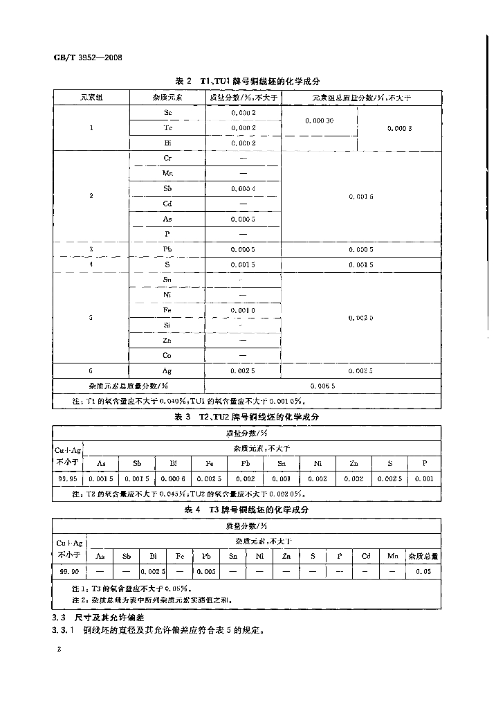 GB/T 3952-2008 标准预览