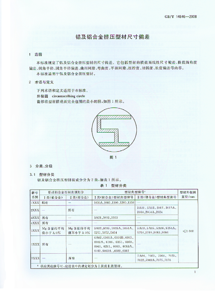 GB/T 14846-2008 标准预览