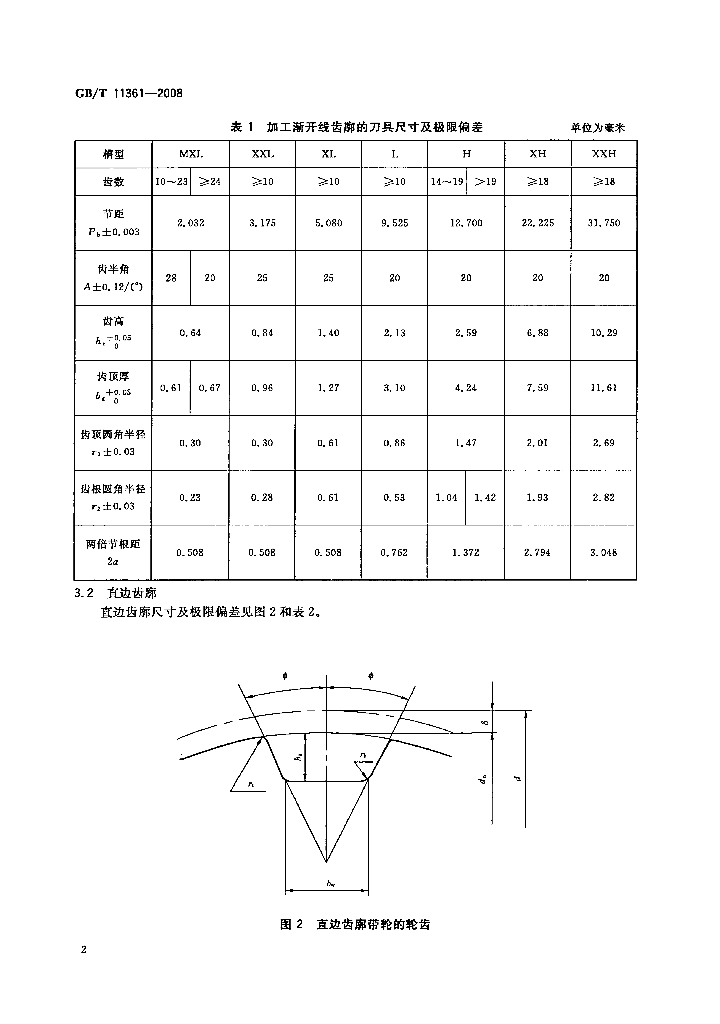 GB/T 11361-2008 标准预览