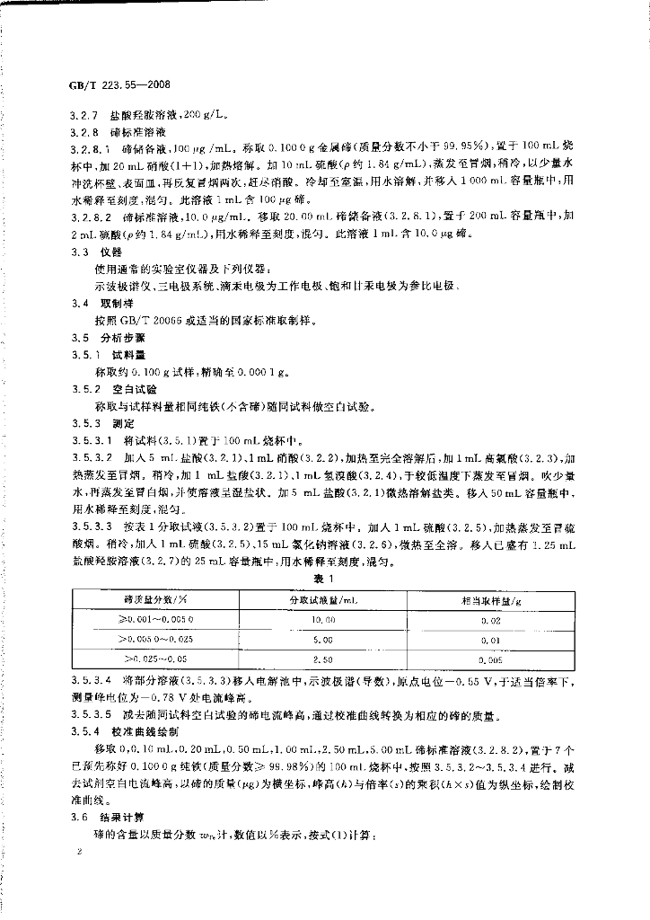 GB/T 223.55-2008 标准预览