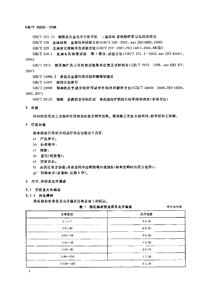 GB/T 15008-2008 标准预览