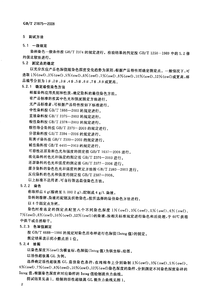 GB/T 21875-2008 标准预览