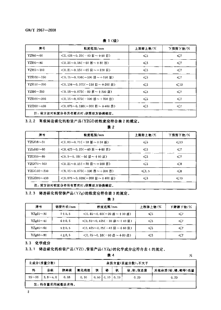 GB/T 2967-2008 标准预览