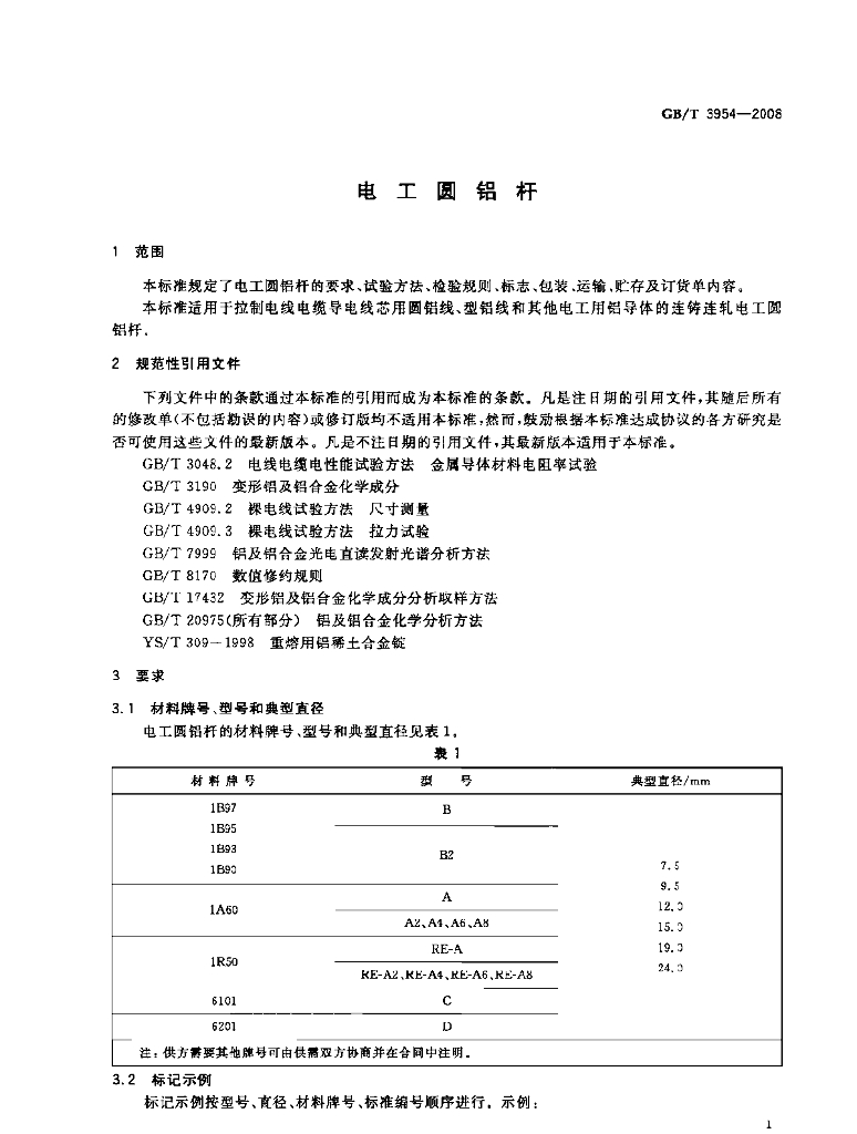 GB/T 3954-2008 标准预览