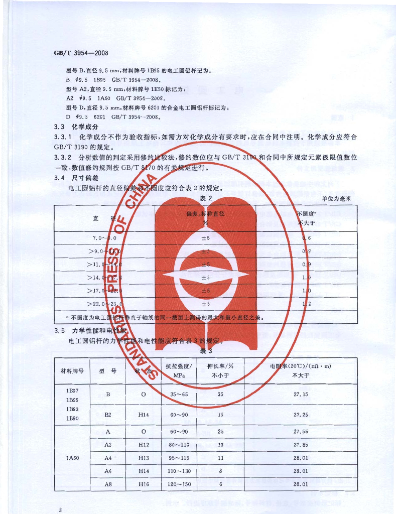 GB/T 3954-2008 标准预览