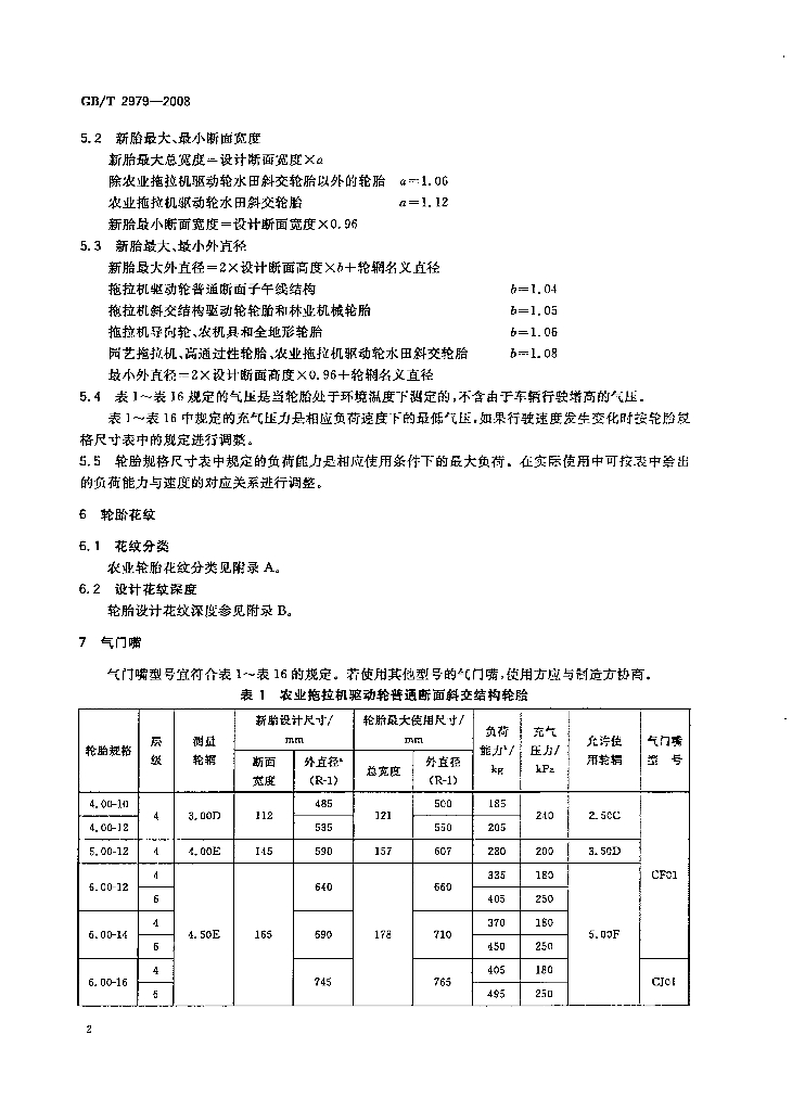 GB/T 2979-2008 标准预览