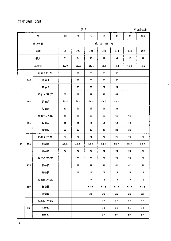 GB/T 2667-2008 标准预览