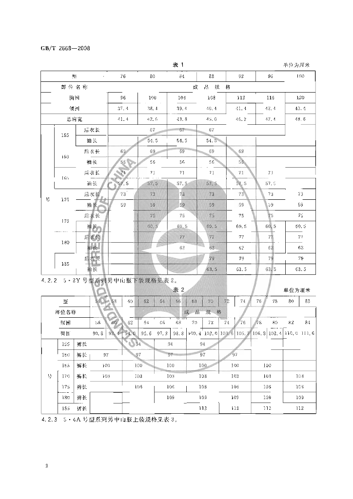 GB/T 2668-2008 标准预览