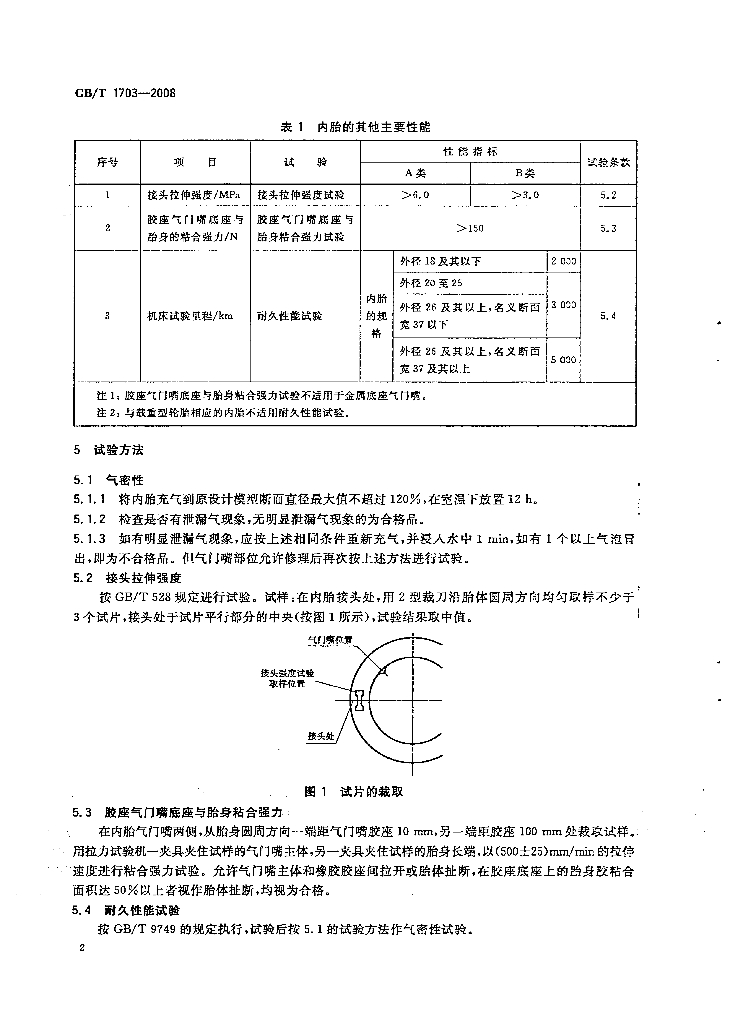GB/T 1703-2008 标准预览