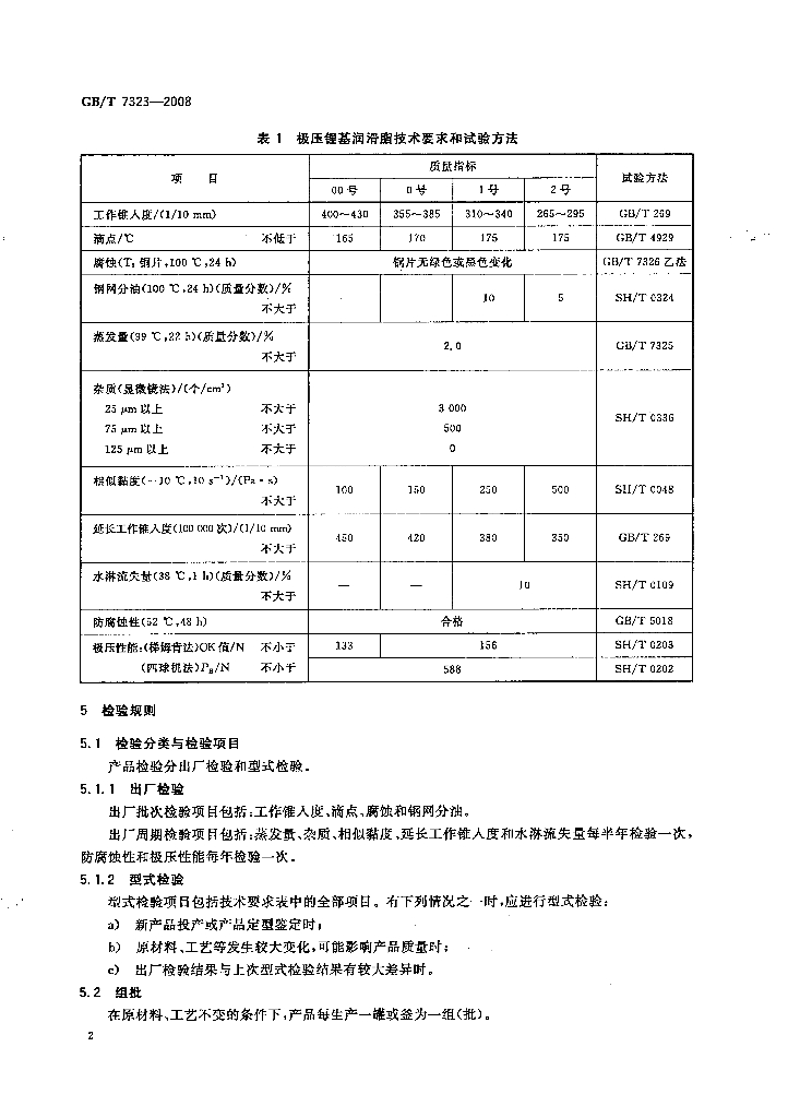 GB/T 7323-2008 标准预览