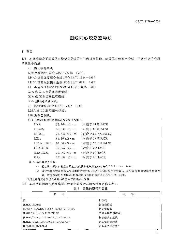 GB/T 1179-2008 标准预览