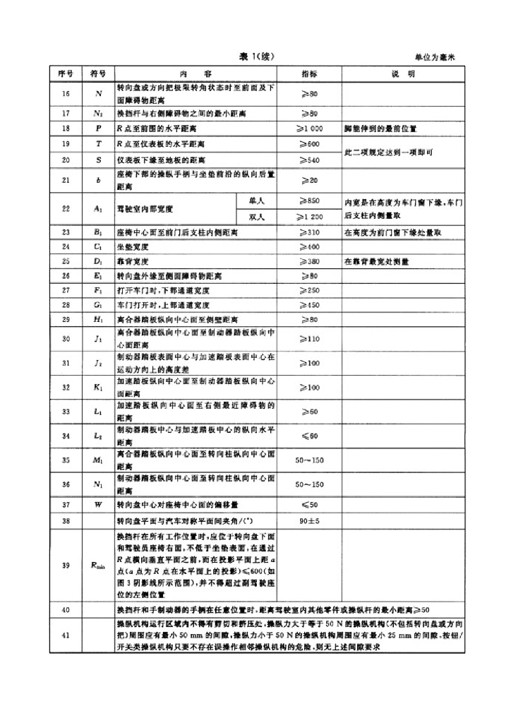 GB/T 21422-2008 标准预览
