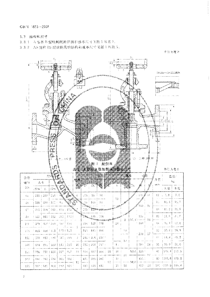 GB/T 1853-2008 标准预览