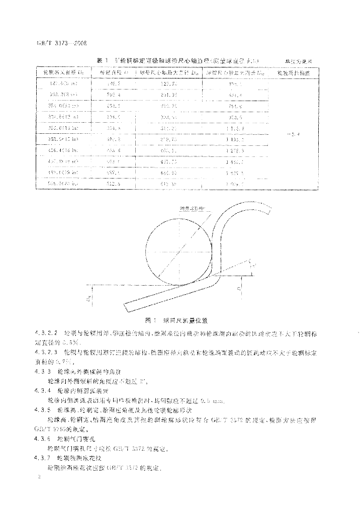 GB/T 3373-2008 标准预览