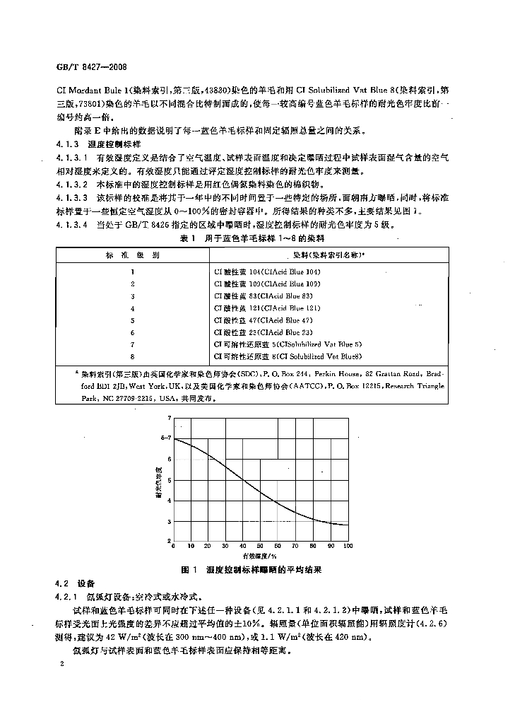 GB/T 8427-2008 标准预览