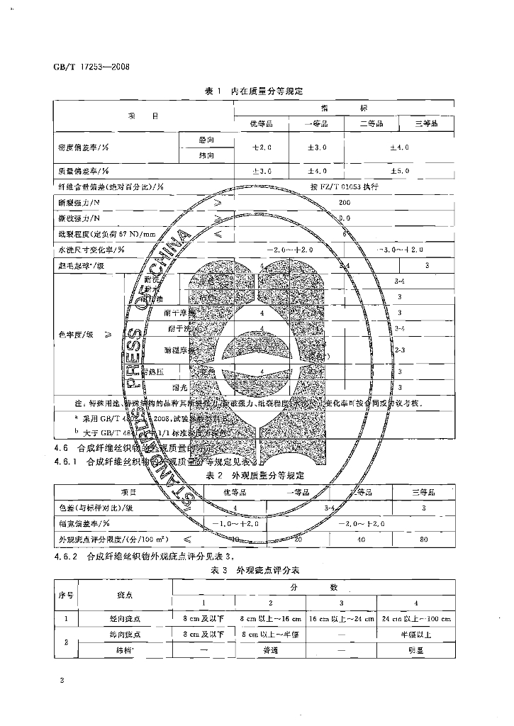 GB/T 17253-2008 标准预览