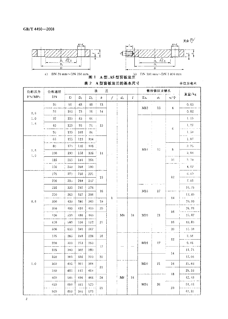 GB/T 4450-2008 标准预览