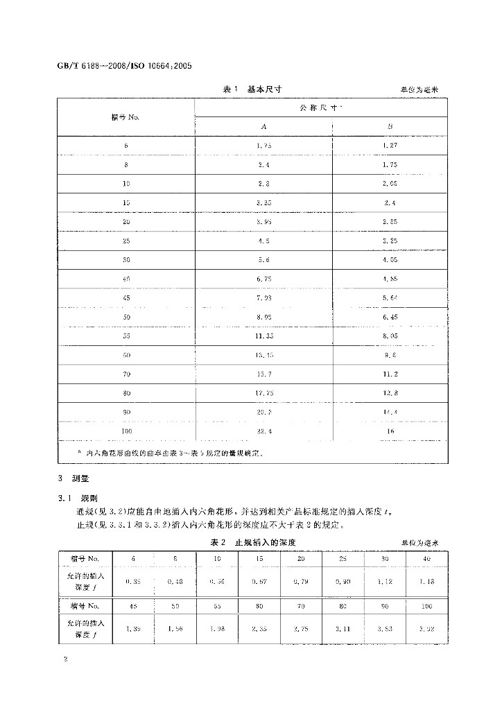GB/T 6188-2008 标准预览