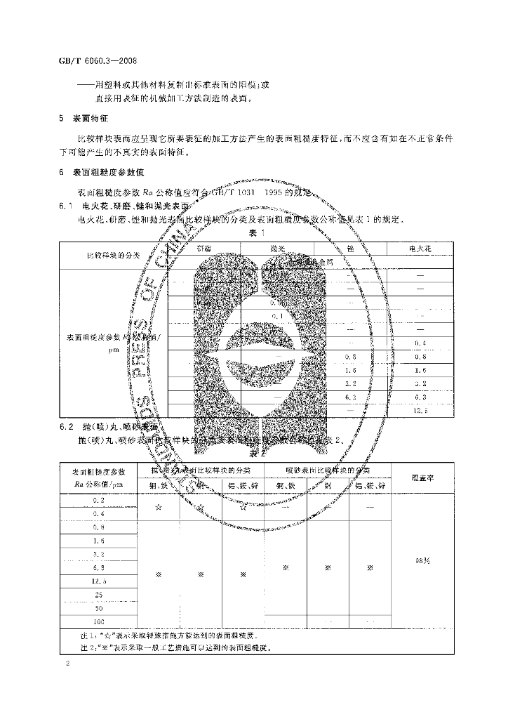 GB/T 6060.3-2008 标准预览