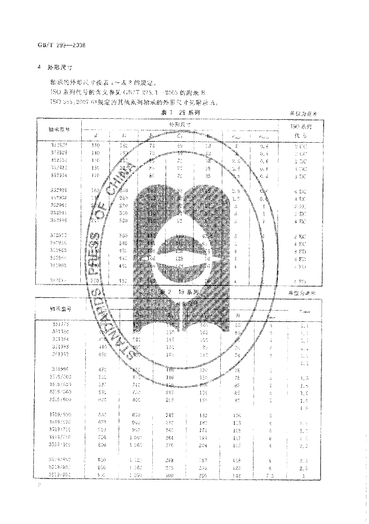 GB/T 299-2008 标准预览