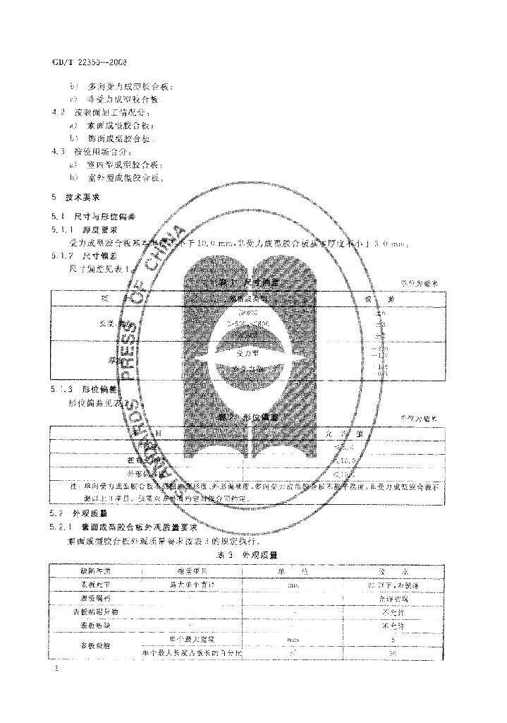 GB/T 22350-2008 标准预览