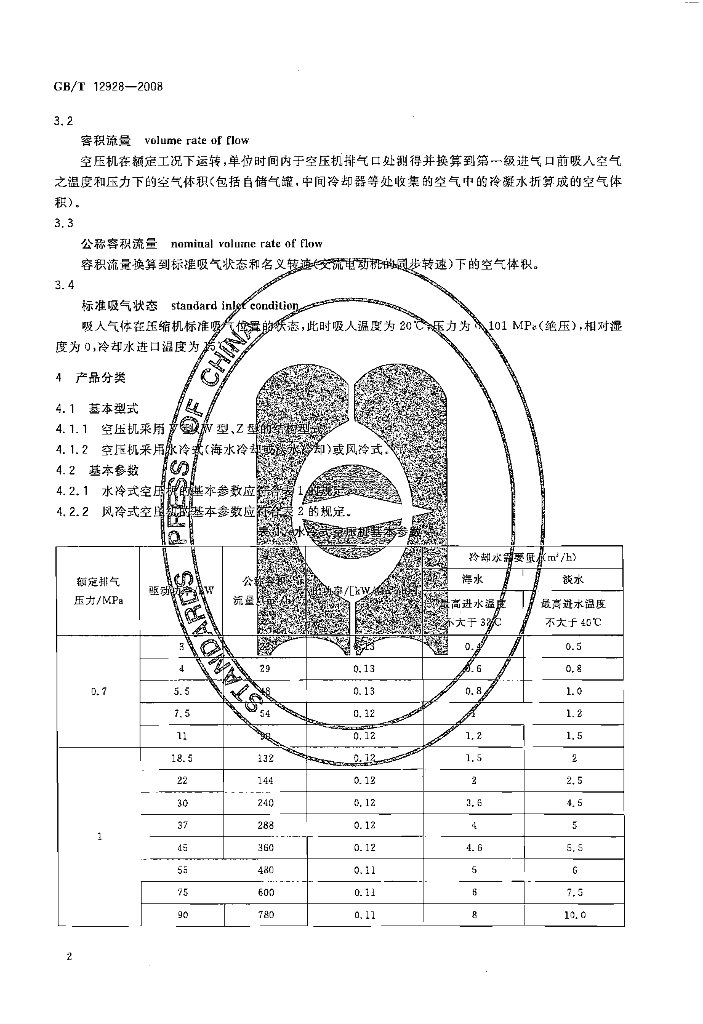 GB/T 12928-2008 标准预览
