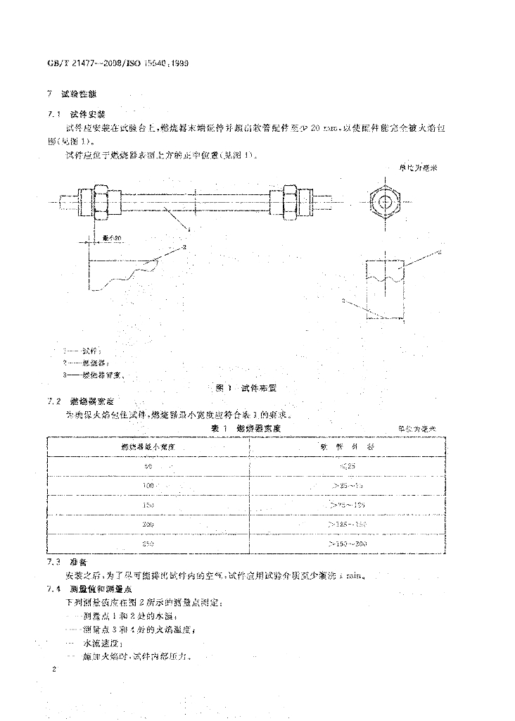GB/T 21477-2008 标准预览