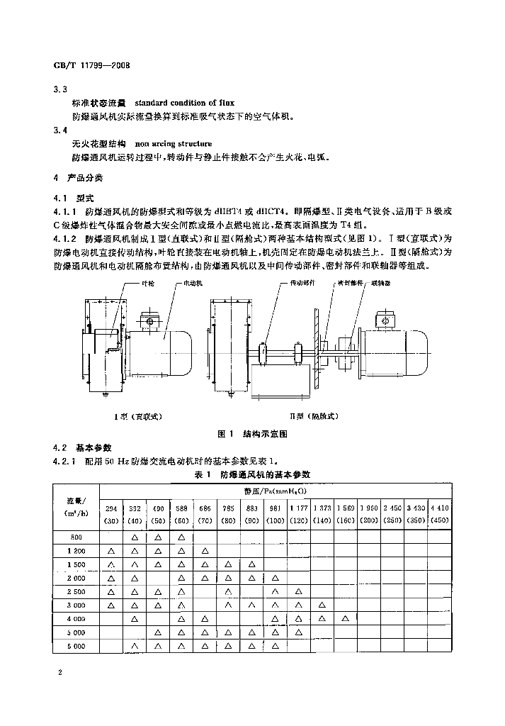 GB/T 11799-2008 标准预览