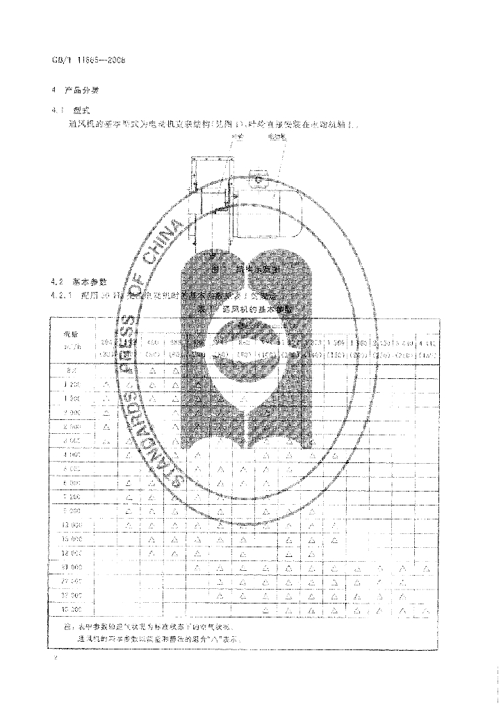 GB/T 11865-2008 标准预览