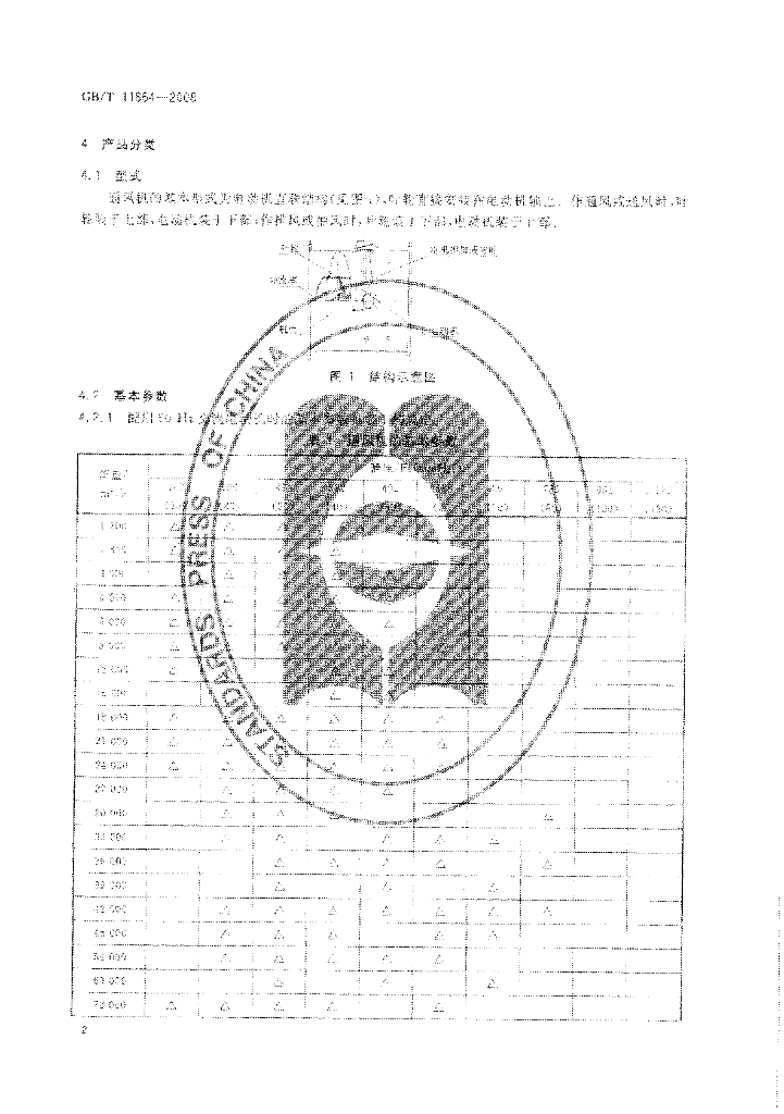 GB/T 11864-2008 标准预览