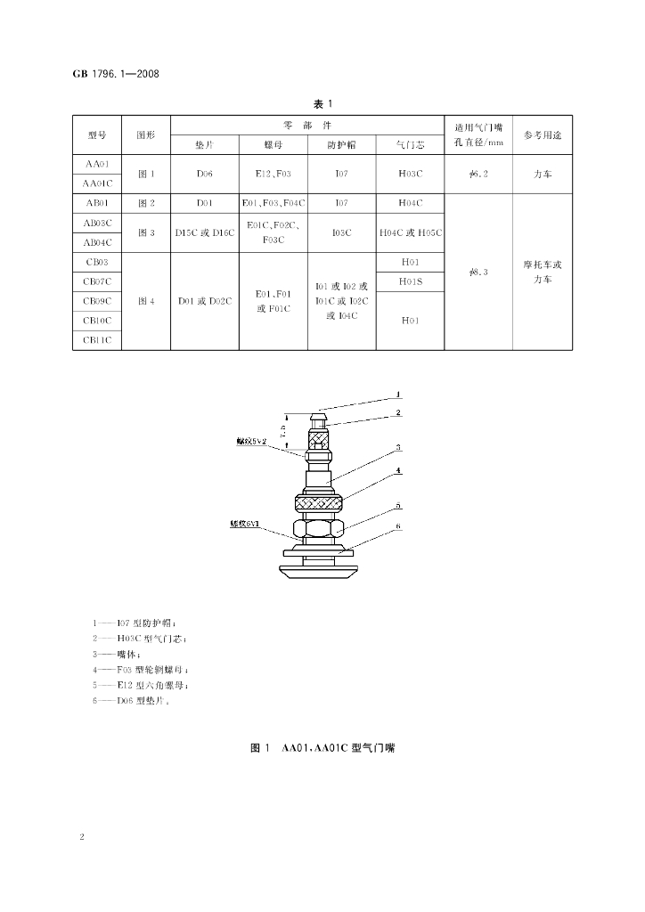 GB 1796.1-2008 标准预览