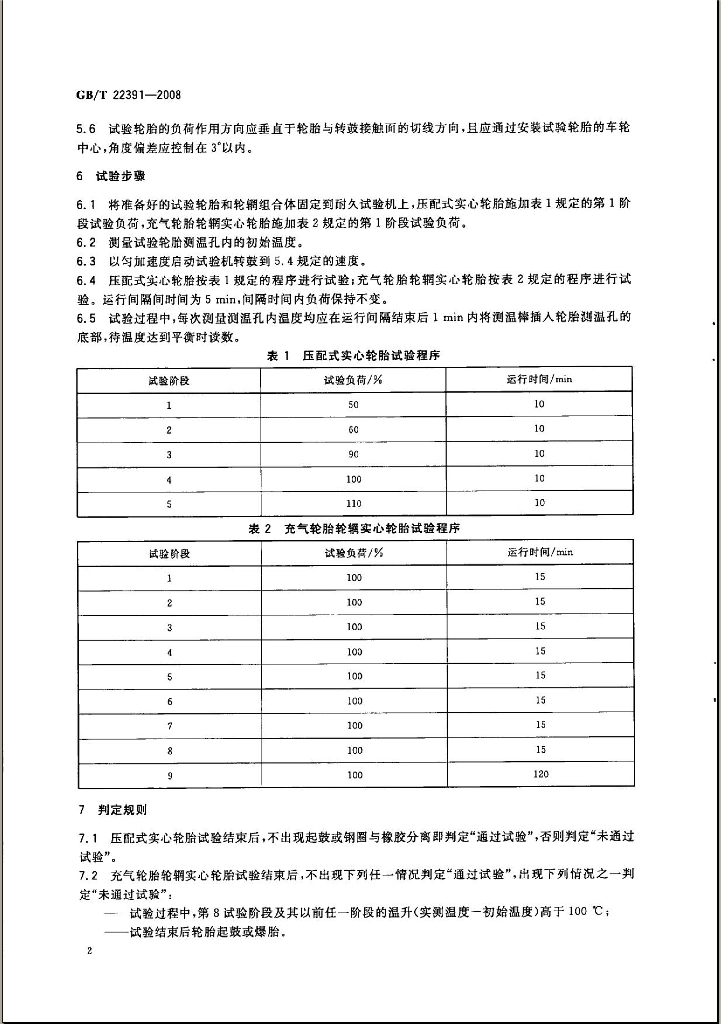 GB/T 22391-2008 标准预览