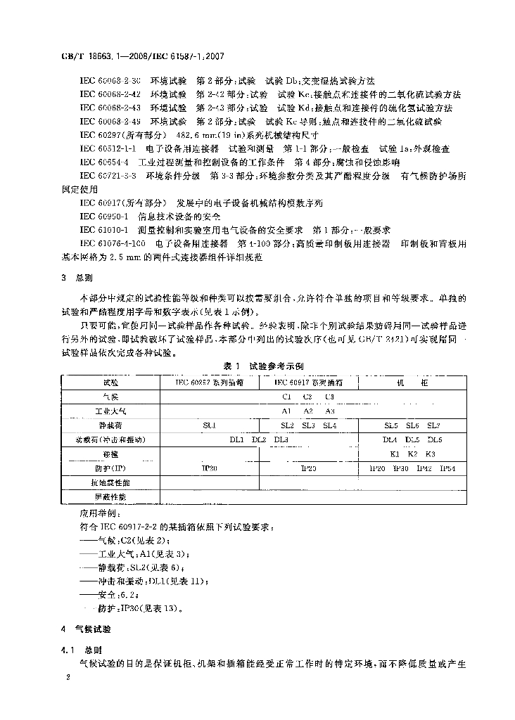 GB/T 18663.1-2008 标准预览