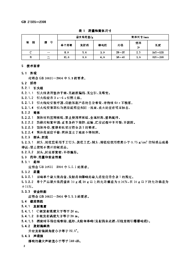 GB 21555-2008 标准预览