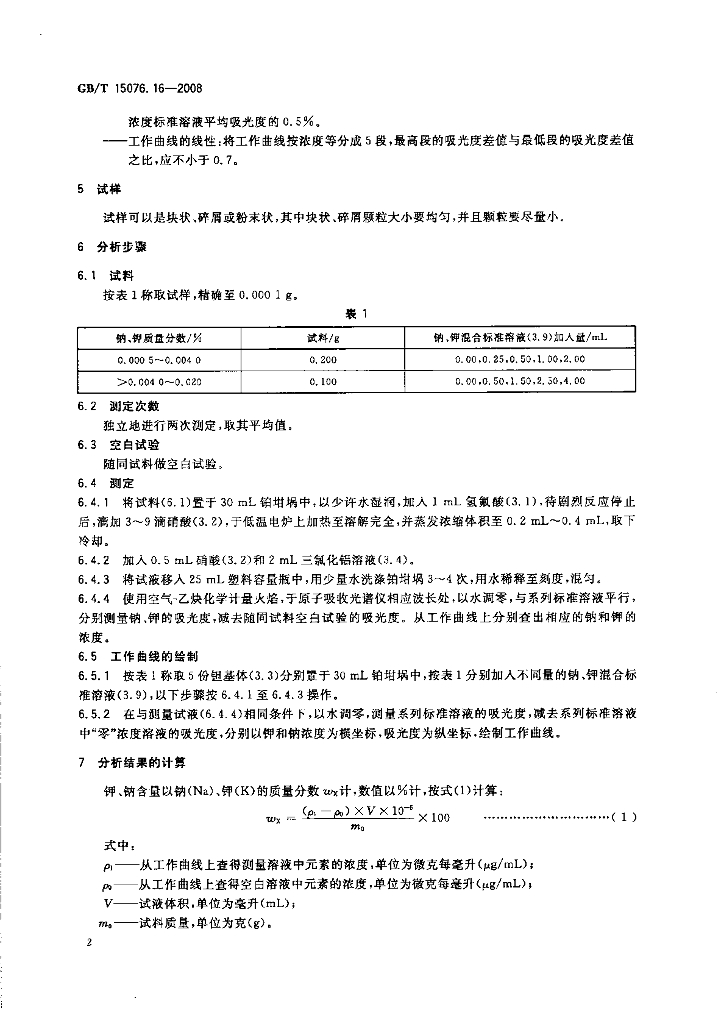 GB/T 15076.16-2008 标准预览