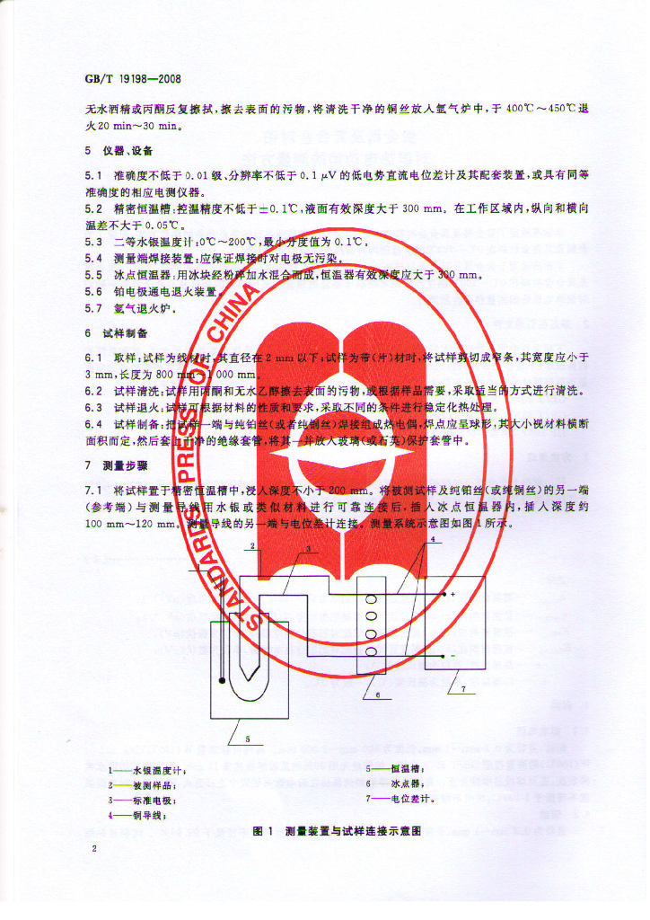 GB/T 19198-2008 标准预览