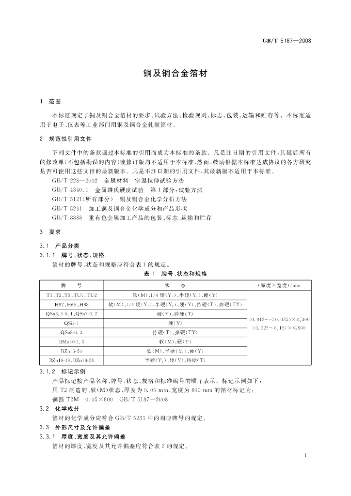 GB/T 5187-2008 标准预览